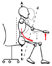 Thumbnail image for Does Good Ergonomics equal Good Posture?